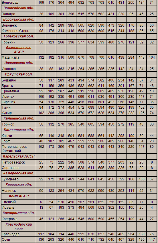ss (2012-12-04 at 07.32.55).png